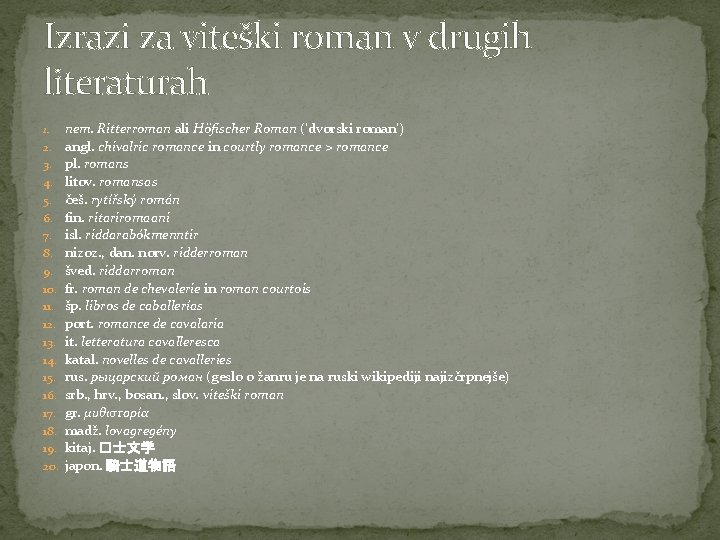 Izrazi za viteški roman v drugih literaturah 1. 2. 3. 4. 5. 6. 7.