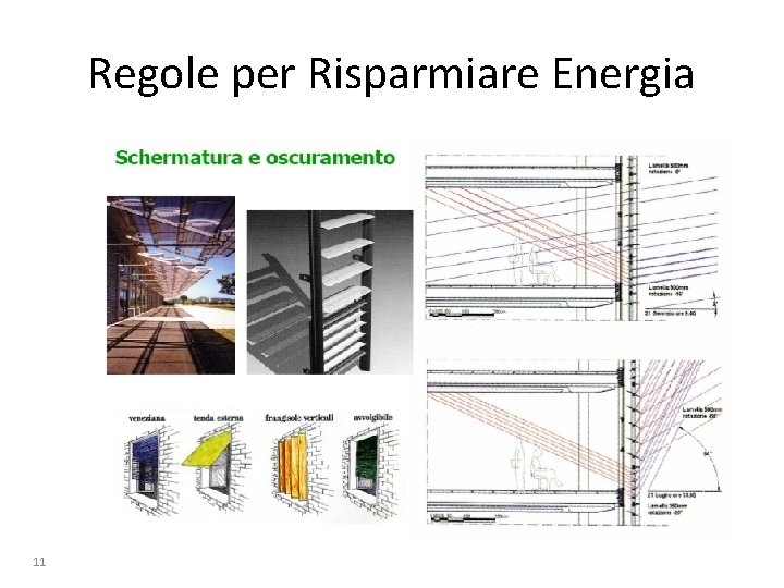 Regole per Risparmiare Energia 11 