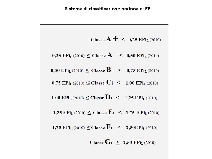 Sistema di classificazione nazionale: EPi 