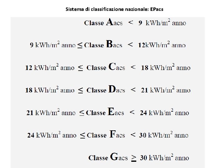 Sistema di classificazione nazionale: EPacs 