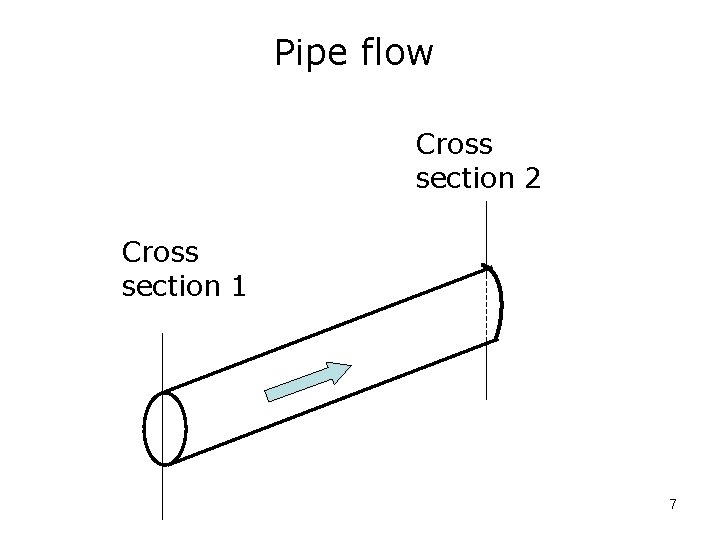 Pipe flow Cross section 2 Cross section 1 7 