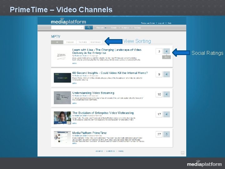 Prime. Time – Video Channels View Sorting Social Ratings 