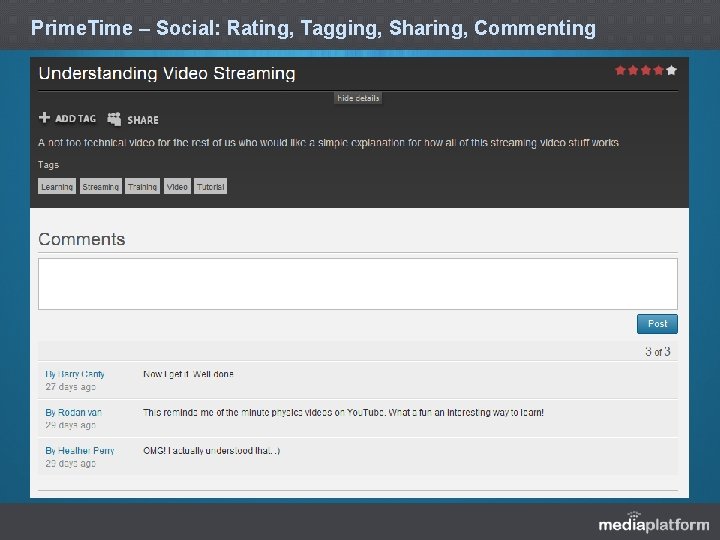 Prime. Time – Social: Rating, Tagging, Sharing, Commenting 