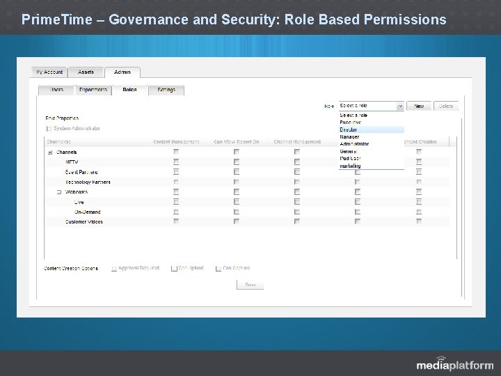 Prime. Time – Governance and Security: Role Based Permissions 