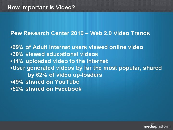 How Important is Video? Pew Research Center 2010 – Web 2. 0 Video Trends