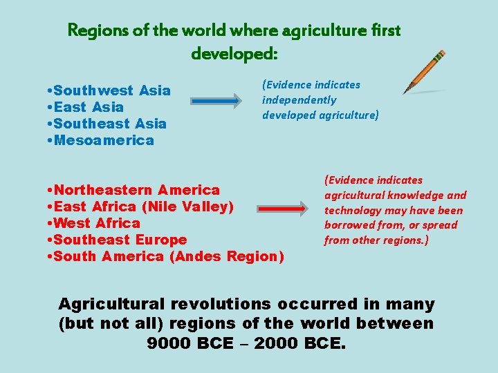 Regions of the world where agriculture first developed: • Southwest Asia • East Asia