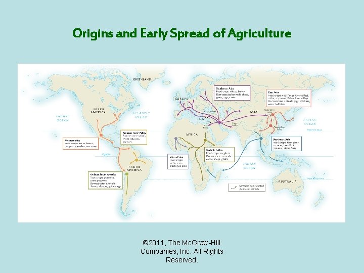 Origins and Early Spread of Agriculture © 2011, The Mc. Graw-Hill Companies, Inc. All