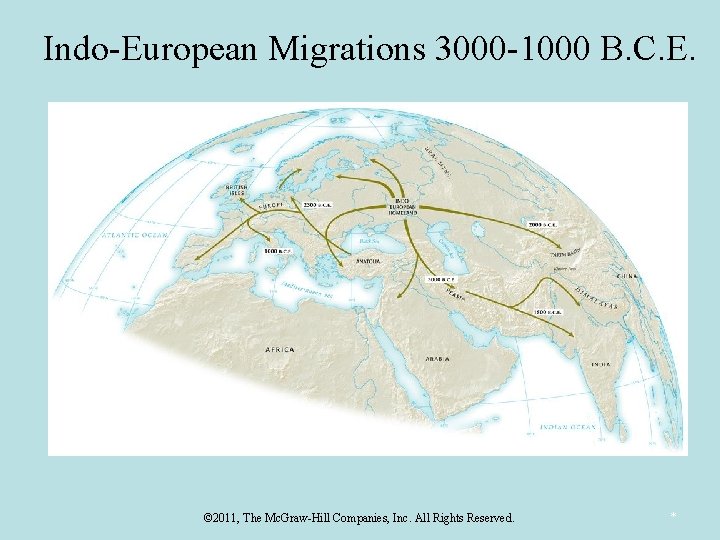 Indo-European Migrations 3000 -1000 B. C. E. © 2011, The Mc. Graw-Hill Companies, Inc.