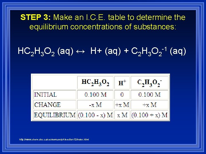 STEP 3: Make an I. C. E. table to determine the equilibrium concentrations of