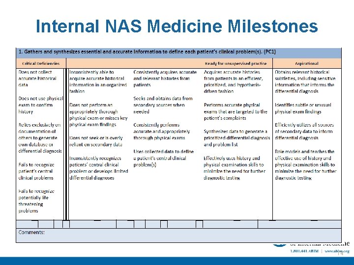 Internal NAS Medicine Milestones 14 