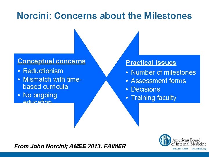 Norcini: Concerns about the Milestones Conceptual concerns • Reductionism • Mismatch with timebased curricula