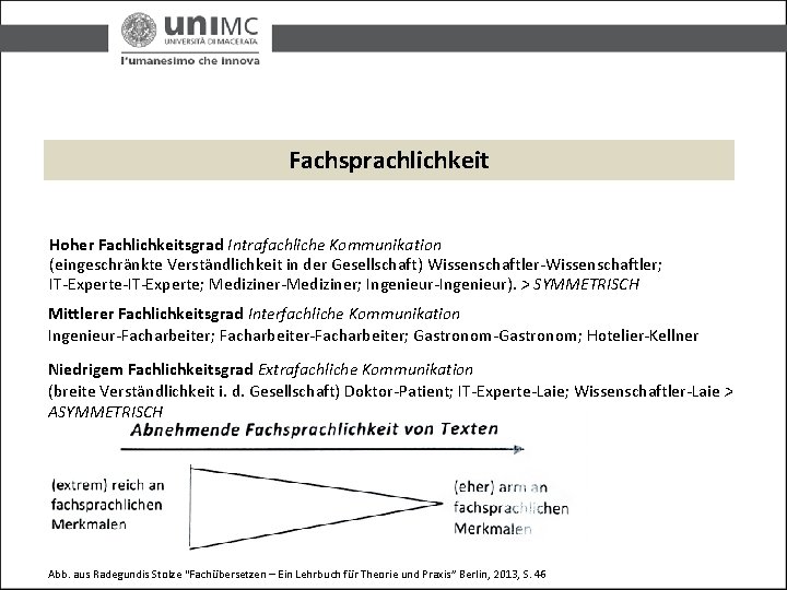 Fachsprachlichkeit Hoher Fachlichkeitsgrad Intrafachliche Kommunikation (eingeschränkte Verständlichkeit in der Gesellschaft) Wissenschaftler-Wissenschaftler; IT-Experte-IT-Experte; Mediziner-Mediziner; Ingenieur-Ingenieur). Fachsprachlichkeit Hoher Fachlichkeitsgrad Intrafachliche Kommunikation (eingeschränkte Verständlichkeit in der Gesellschaft) Wissenschaftler-Wissenschaftler; IT-Experte-IT-Experte; Mediziner-Mediziner; Ingenieur-Ingenieur).