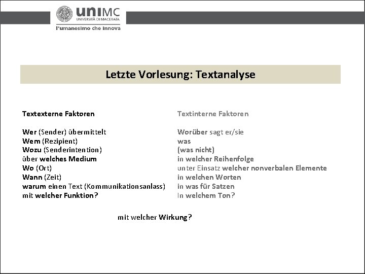 Letzte Vorlesung: Textanalyse Textexterne Faktoren Textinterne Faktoren Wer (Sender) übermittelt Wem (Rezipient) Wozu (Senderintention) Letzte Vorlesung: Textanalyse Textexterne Faktoren Textinterne Faktoren Wer (Sender) übermittelt Wem (Rezipient) Wozu (Senderintention)