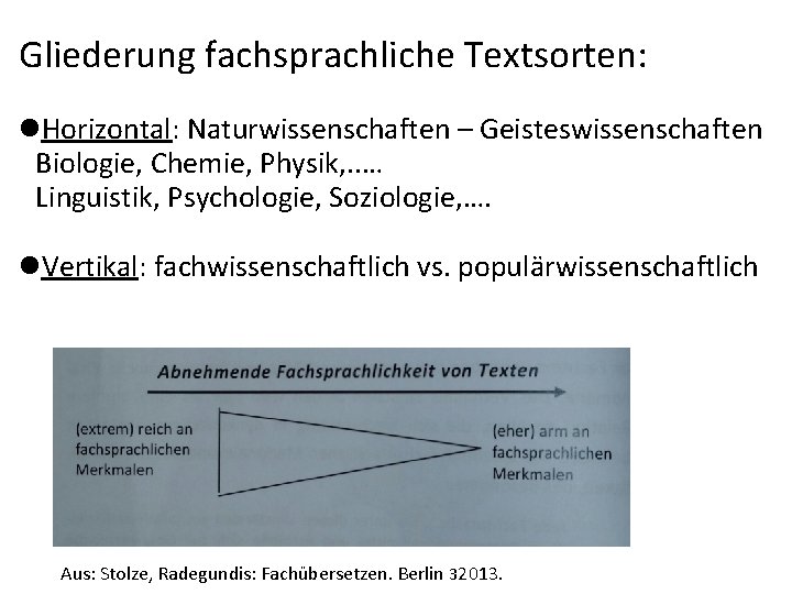 Gliederung fachsprachliche Textsorten: Horizontal: Naturwissenschaften – Geisteswissenschaften Biologie, Chemie, Physik, . . … Linguistik, Gliederung fachsprachliche Textsorten: Horizontal: Naturwissenschaften – Geisteswissenschaften Biologie, Chemie, Physik, . . … Linguistik,