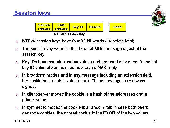 Session keys Source Address Dest Address Key ID Cookie Hash NTPv 4 Session Key