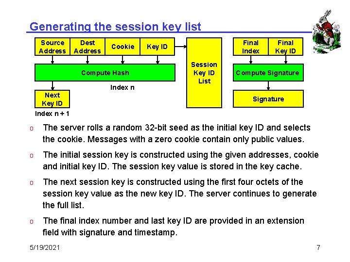 Generating the session key list Source Address Dest Address Cookie Compute Hash Index n