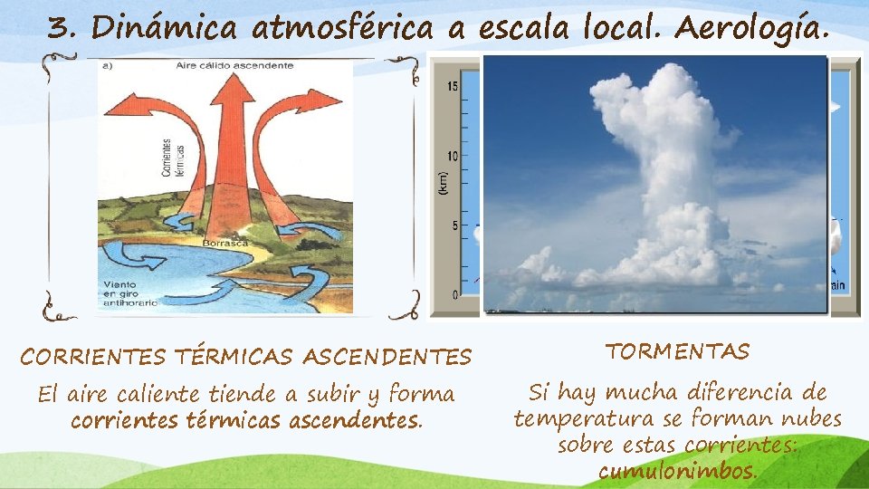 3. Dinámica atmosférica a escala local. Aerología. CORRIENTES TÉRMICAS ASCENDENTES El aire caliente tiende