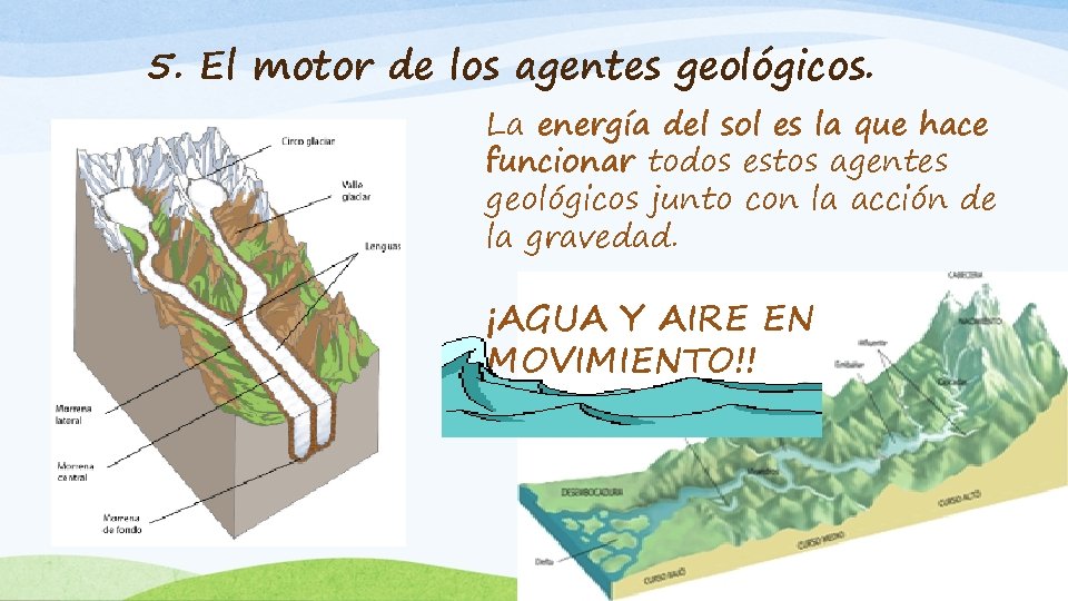 5. El motor de los agentes geológicos. La energía del sol es la que