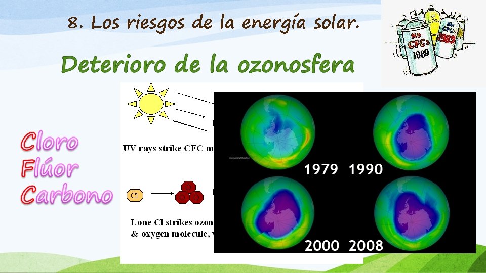 8. Los riesgos de la energía solar. 