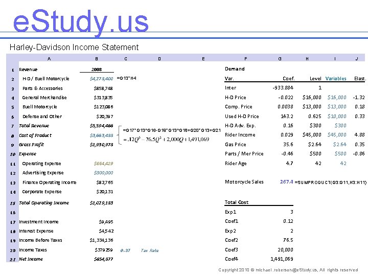 e. Study. us Harley-Davidson Income Statement A 1 Revenue B C D E F