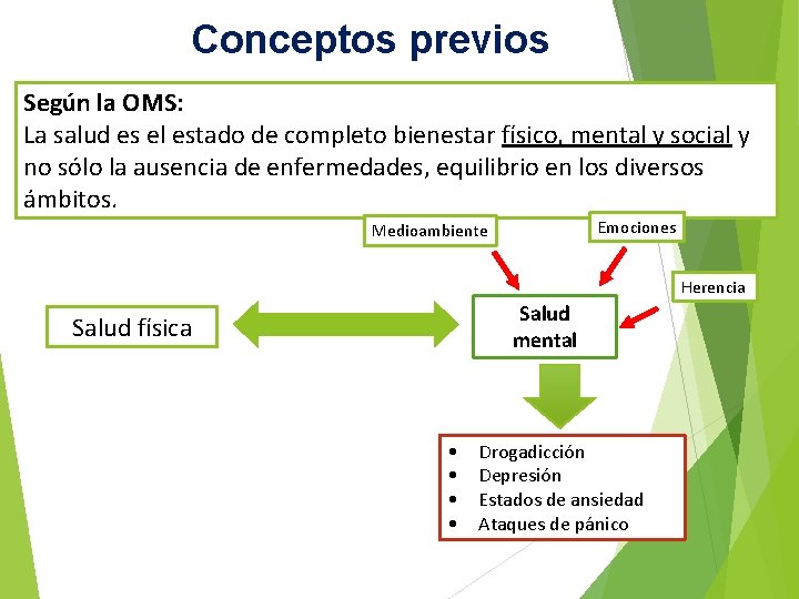 Conceptos previos Según la OMS: La salud es el estado de completo bienestar físico,