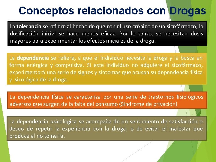 Conceptos relacionados con Drogas La tolerancia se refiere al hecho de que con el