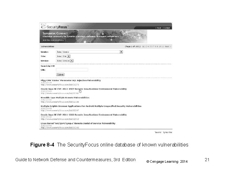 Figure 8 -4 The Security. Focus online database of known vulnerabilities Guide to Network