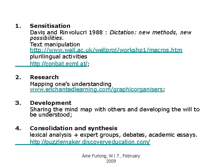 1. Sensitisation Davis and Rinvolucri 1988 : Dictation: new methods, new possibilities. Text manipulation