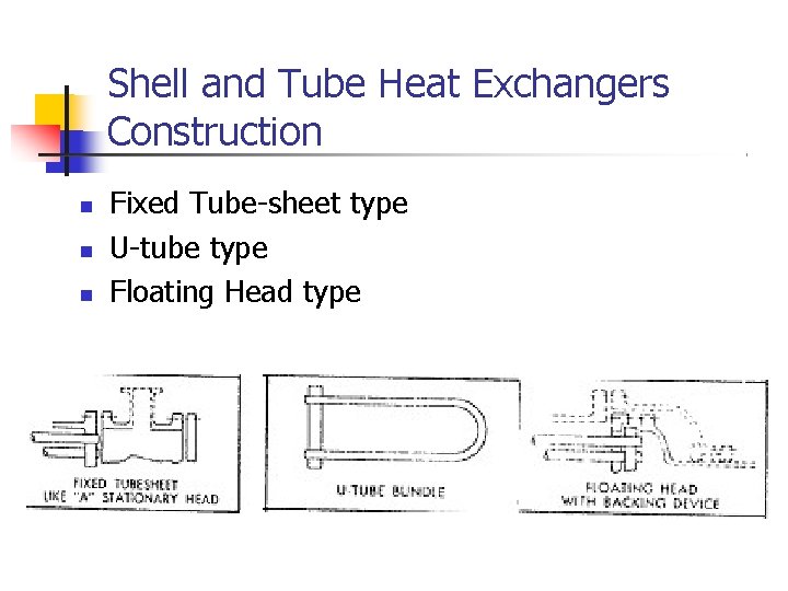 Shell and Tube Heat Exchangers Construction Fixed Tube-sheet type U-tube type Floating Head type