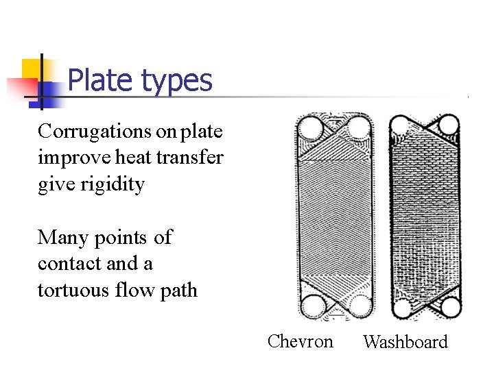 Plate types Corrugations on plate improve heat transfer give rigidity Many points of contact