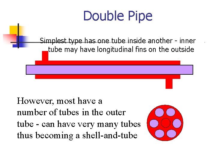 Double Pipe Simplest type has one tube inside another - inner tube may have