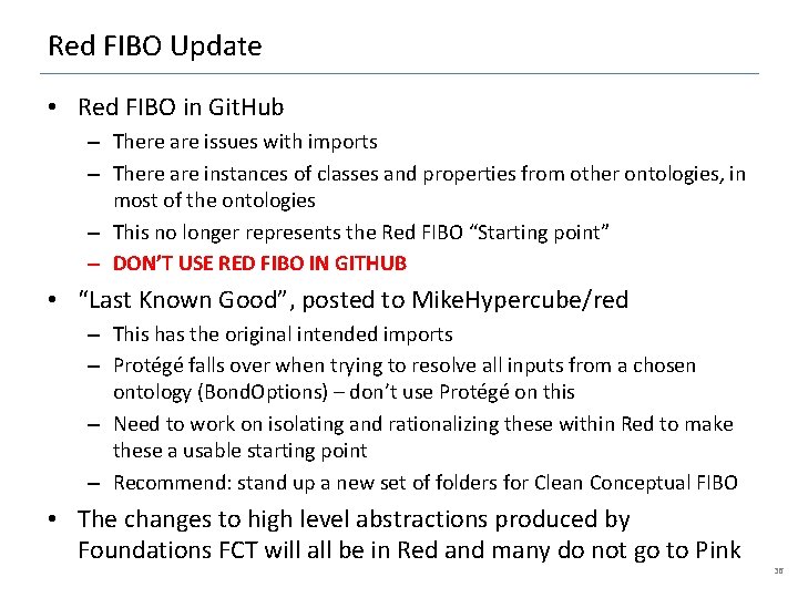 Red FIBO Update • Red FIBO in Git. Hub – There are issues with