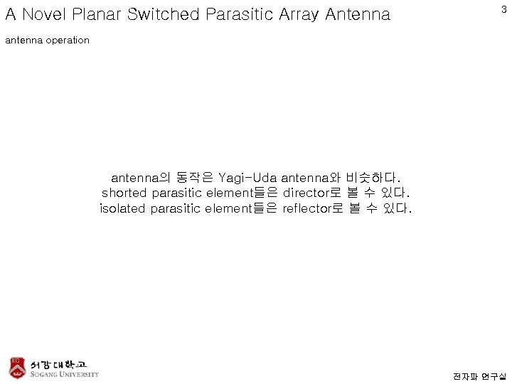 A Novel Planar Switched Parasitic Array Antenna 3 antenna operation antenna의 동작은 Yagi-Uda antenna와