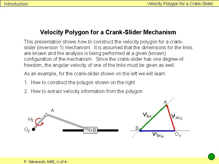 Velocity Polygon for a Crank-Slider Introduction Velocity Polygon for a Crank-Slider Mechanism This presentation