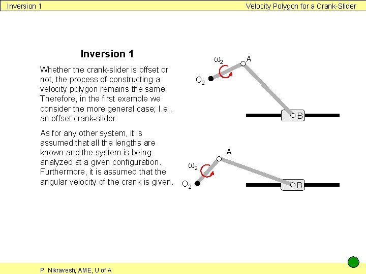 Inversion 1 Velocity Polygon for a Crank-Slider Inversion 1 ω2 Whether the crank-slider is