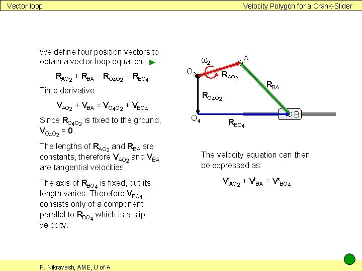 Vector loop Velocity Polygon for a Crank-Slider We define four position vectors to obtain