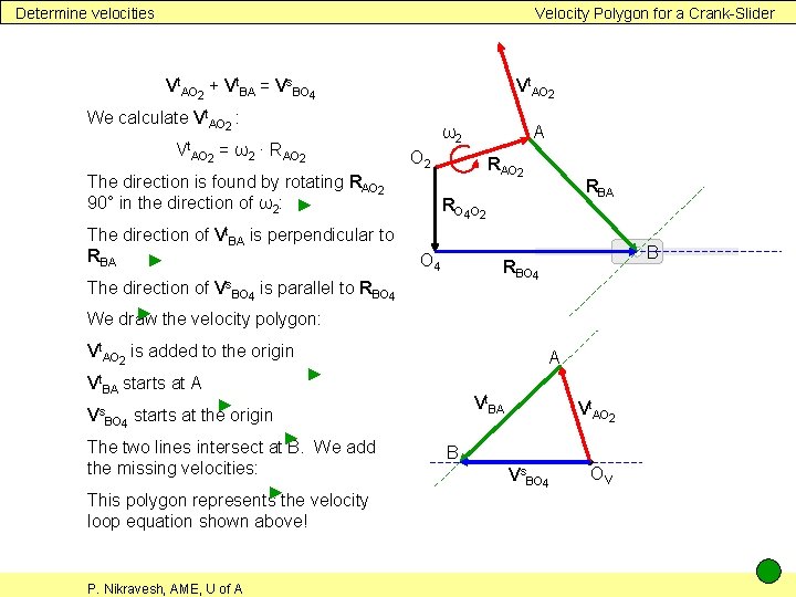 Determine velocities Velocity Polygon for a Crank-Slider Vt. AO 2 + Vt. BA =