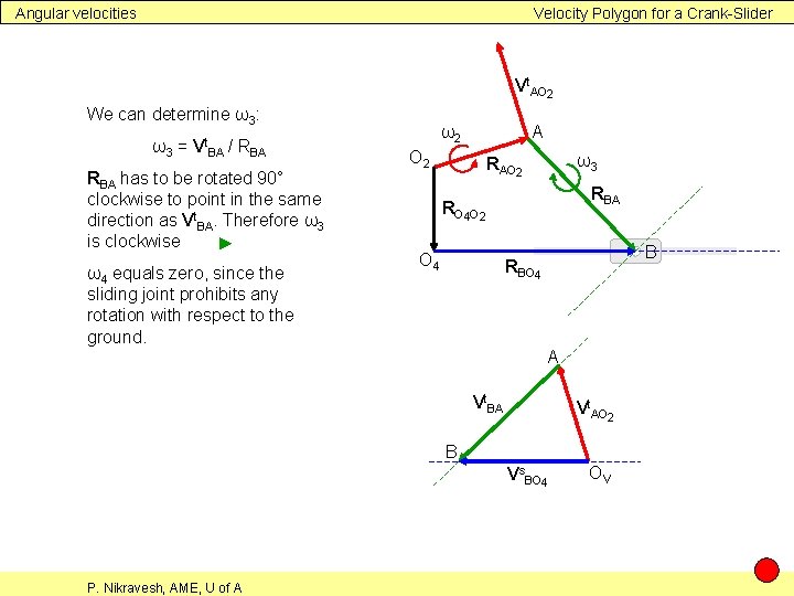 Angular velocities Velocity Polygon for a Crank-Slider Vt. AO 2 We can determine ω3: