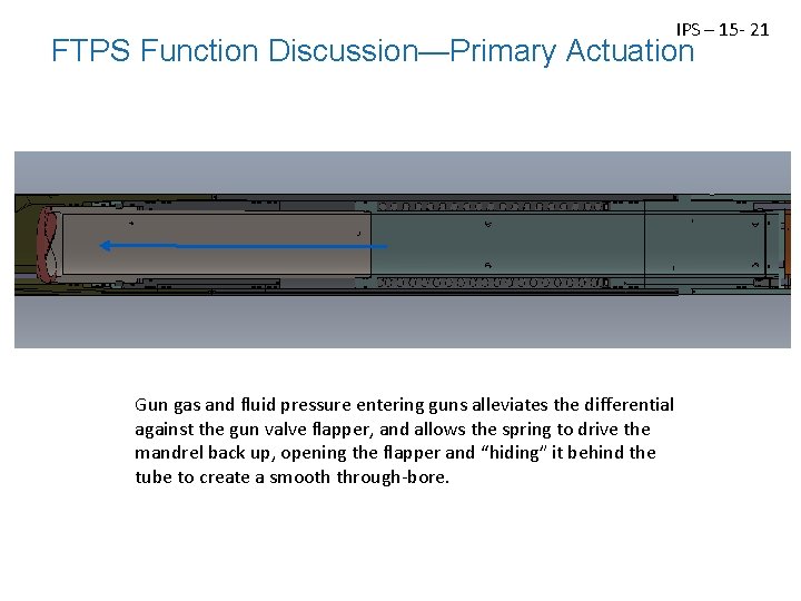 IPS – 15 - 21 FTPS Function Discussion—Primary Actuation Gun gas and fluid pressure