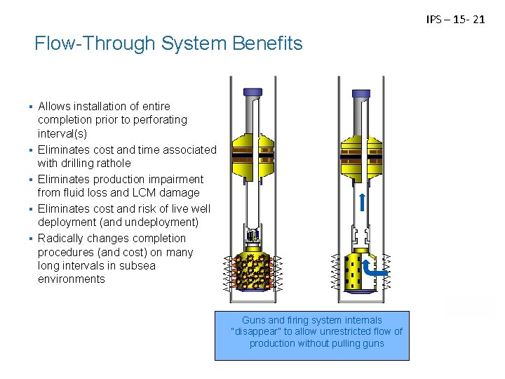 IPS – 15 - 21 Flow-Through System Benefits ▪ Allows installation of entire completion