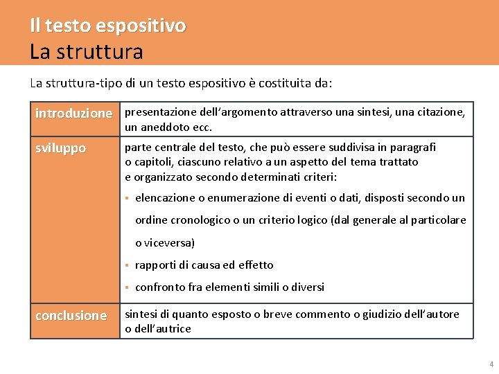 Il testo espositivo La struttura-tipo di un testo espositivo è costituita da: introduzione presentazione