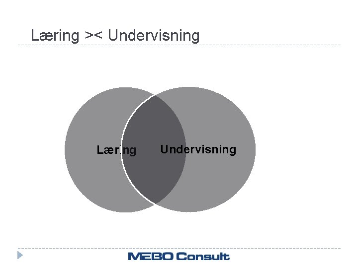 Læring >< Undervisning Læring Undervisning 