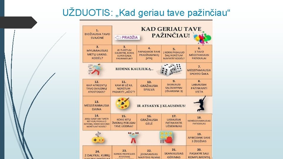 UŽDUOTIS: „Kad geriau tave pažinčiau“ 