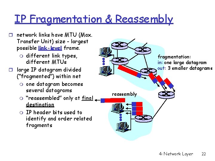 IP Fragmentation & Reassembly r network links have MTU (Max. Transfer Unit) size -