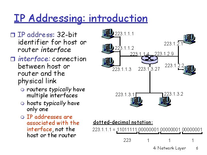 IP Addressing: introduction r IP address: 32 -bit identifier for host or router interface: