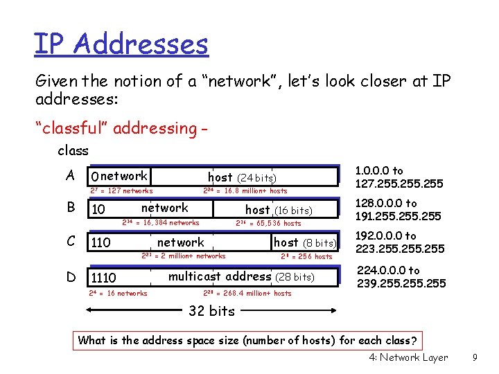 IP Addresses Given the notion of a “network”, let’s look closer at IP addresses: