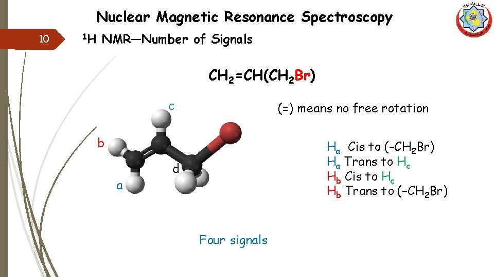 Nuclear Magnetic Resonance Spectroscopy 10 1 H NMR—Number of Signals CH 2=CH(CH 2 Br)