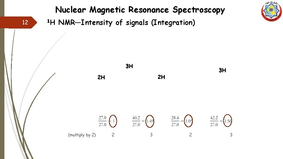 Nuclear Magnetic Resonance Spectroscopy 12 1 H NMR—Intensity of signals (Integration) 3 H 2