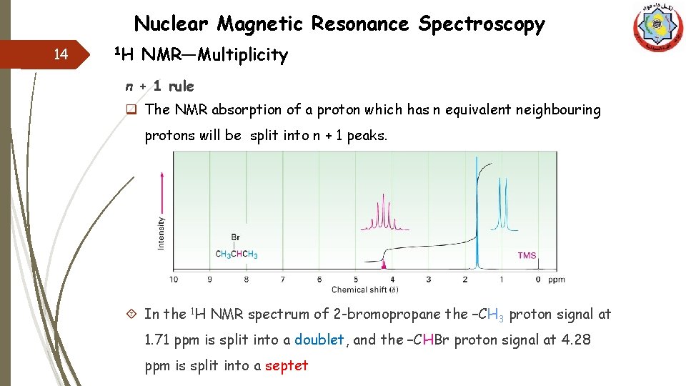 Nuclear Magnetic Resonance Spectroscopy 14 1 H NMR—Multiplicity n + 1 rule q The