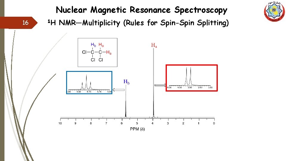 Nuclear Magnetic Resonance Spectroscopy 16 1 H NMR—Multiplicity (Rules for Spin-Spin Splitting) 
